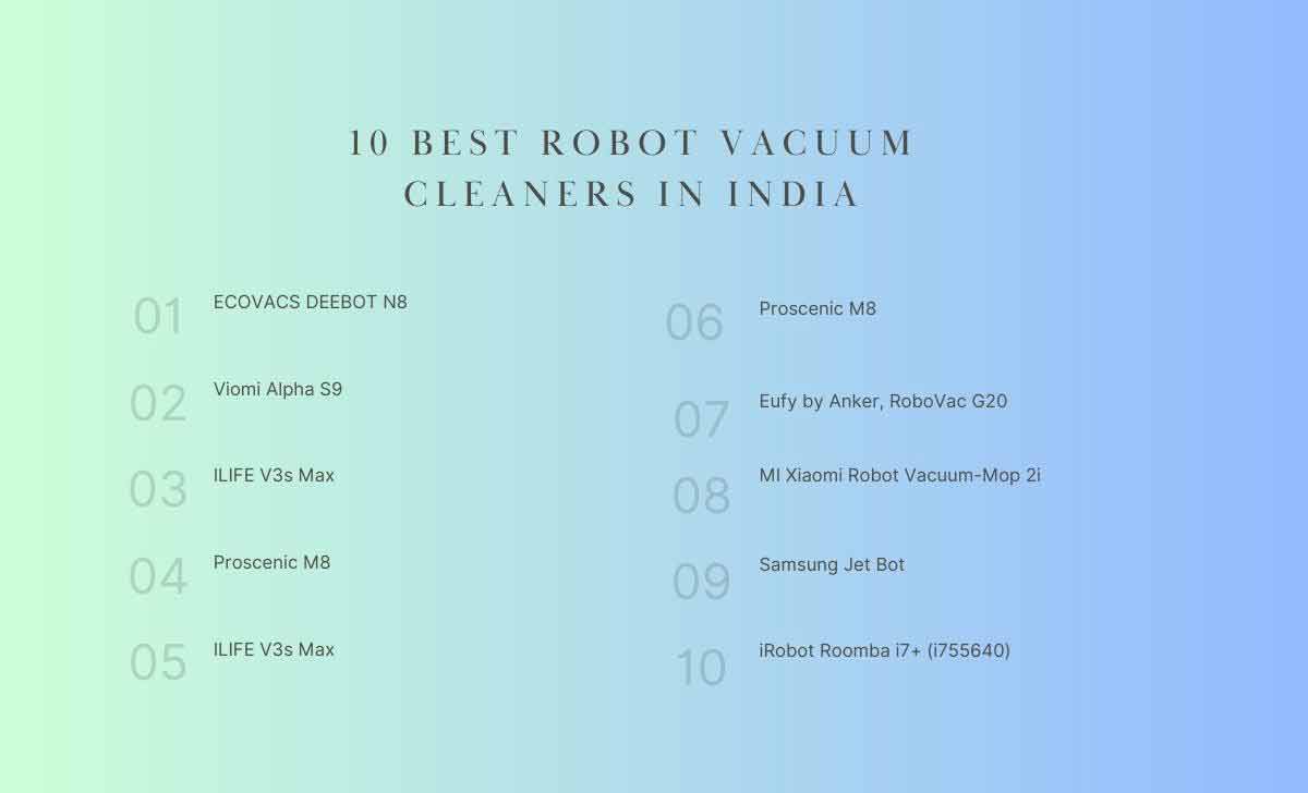Best Robot Vacuum Cleaners
