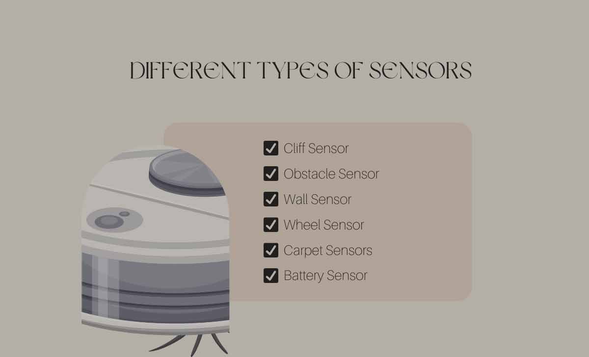 Different types of Sensors