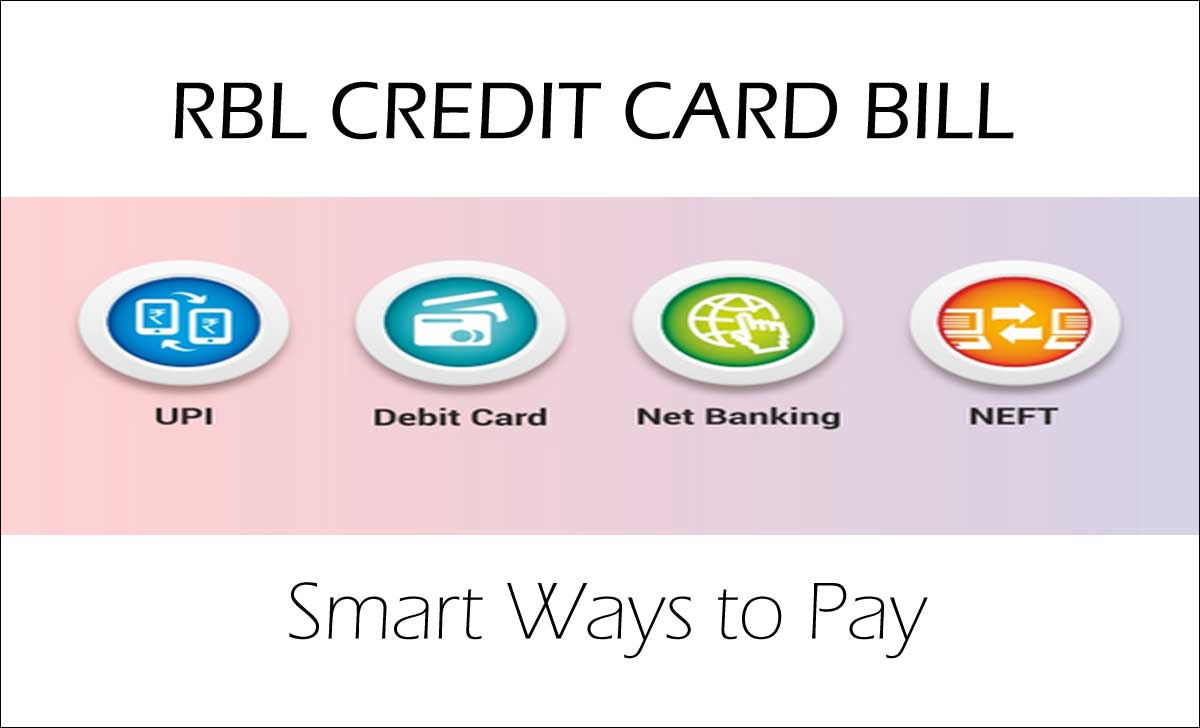 RBL Credit Card Payment