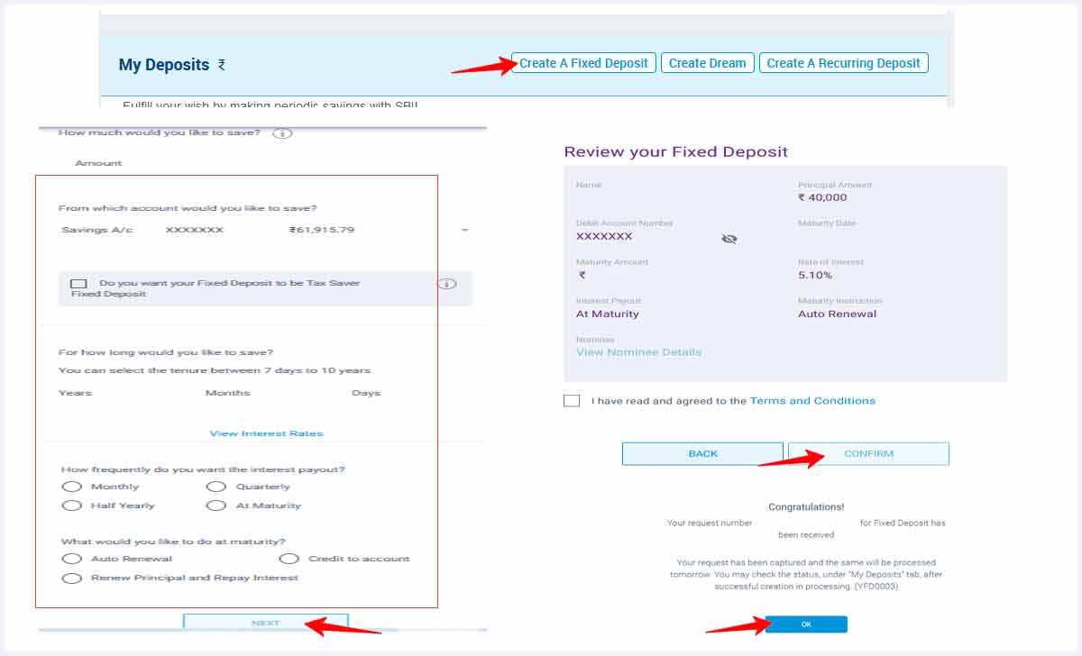 SBI Yono Fixed Deposit